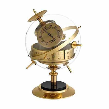 Barometers