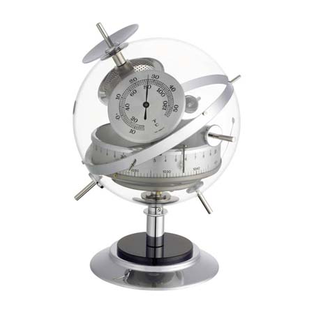 Barometers
